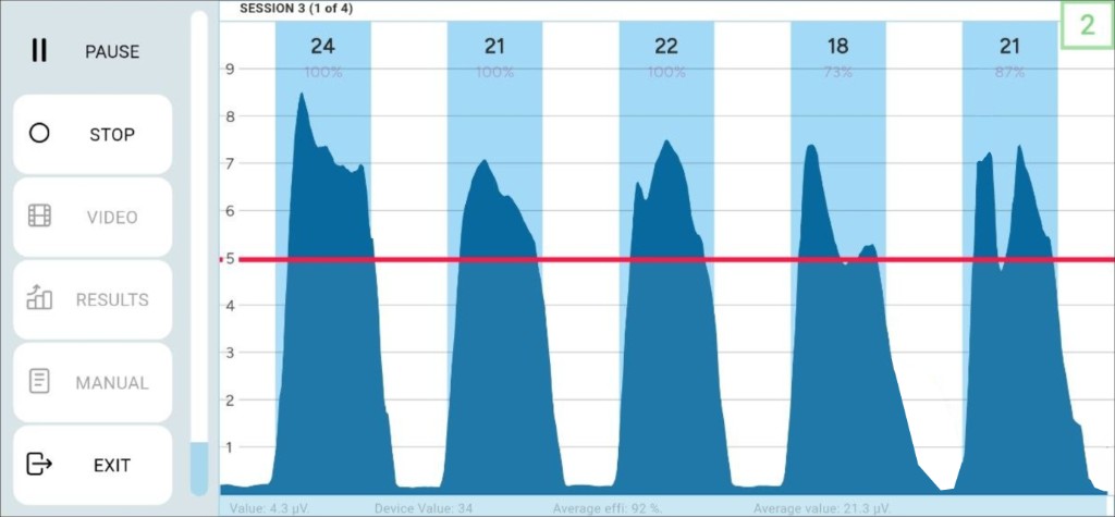 Her Perfection Exercise 1 — contractions above the red line