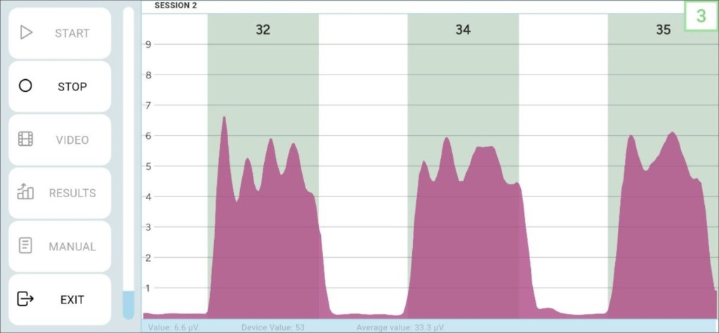 Her Perfection Test — three maximum contractions